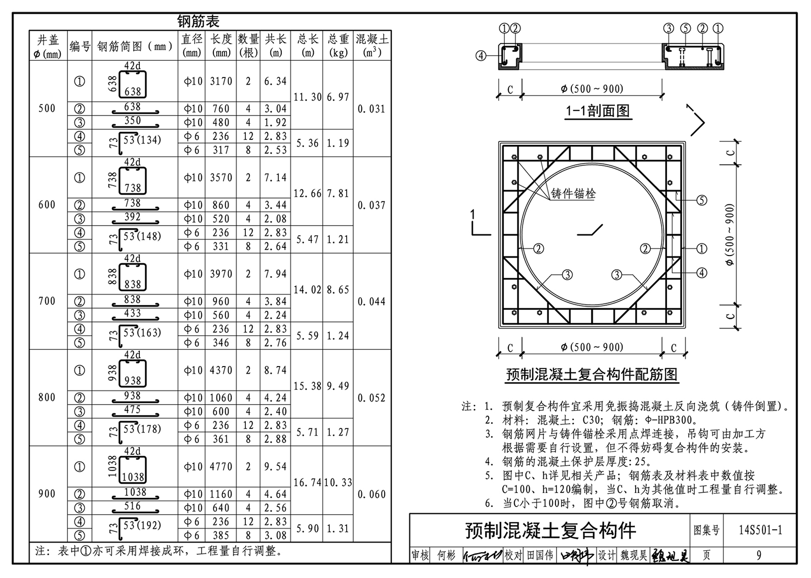 樣張